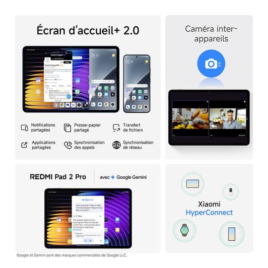 Tabletă XIAOMI 12.1