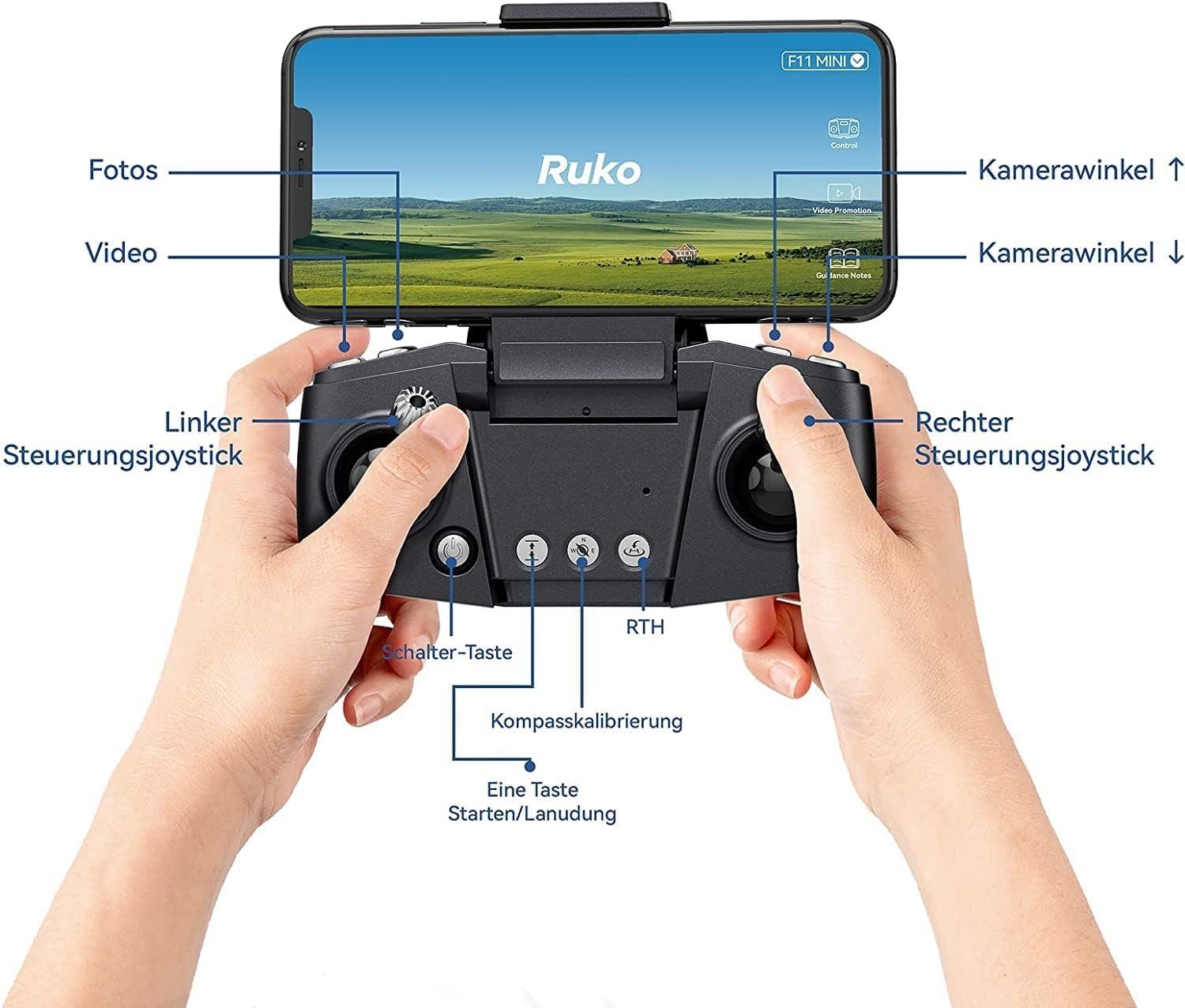 Ruko F11 Drohne (4096x3072P, MINI Drohne mit Kamera 4K 5GHz WiFi, 2.7K/25fps FPV Vedio, Leichte, 60 Min.Flugzeit,intelligentes GPS-Fliegen,anfängerfreundlich)