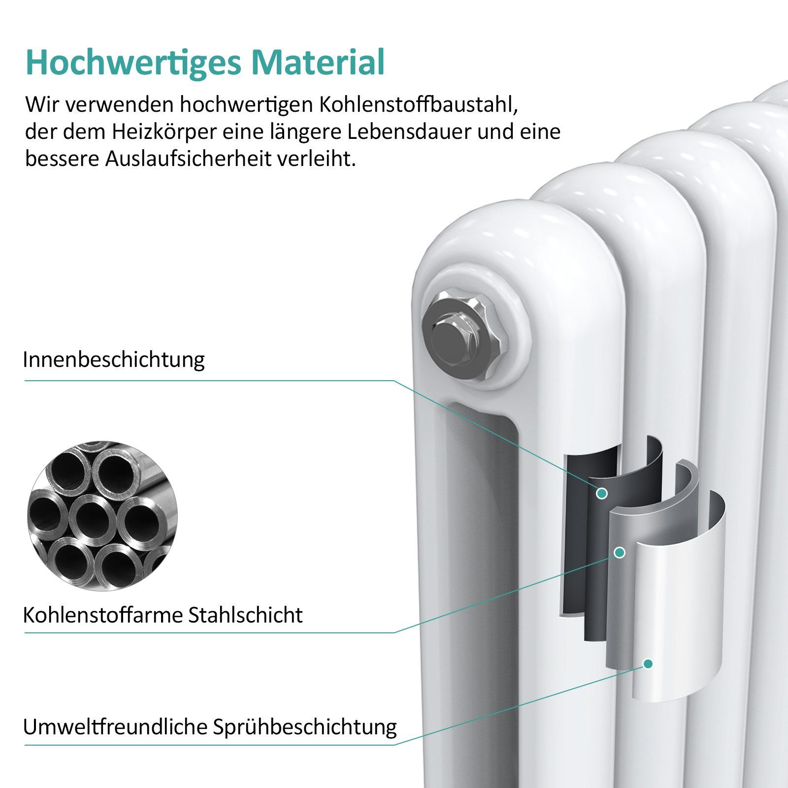 EMKE Heizkörper Heizkörper Röhrenheizkörper Design-Heizkörper Horizontal Weiß, Doppellagig Klein Heizung Seitenanschluss für Warmwasser Weiß