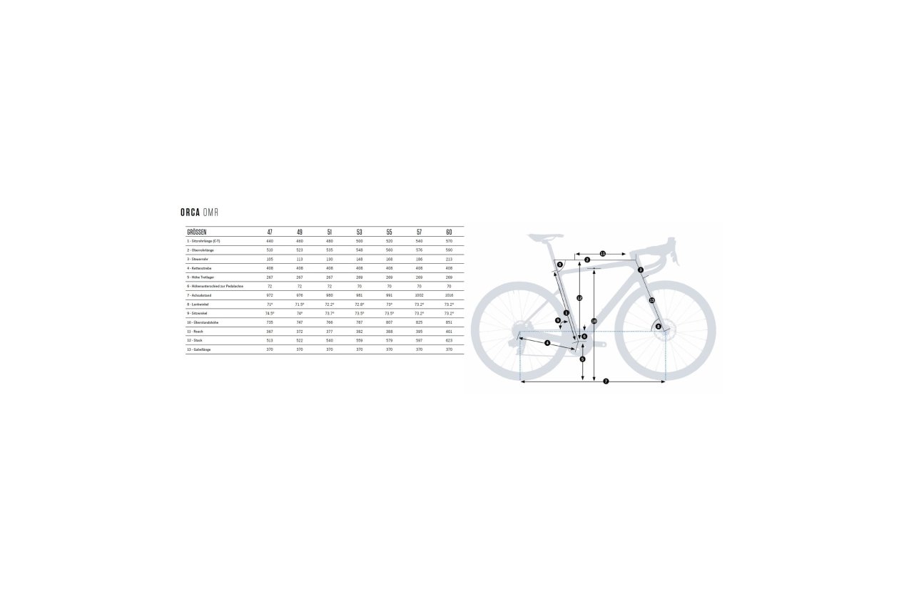 Orbea Orca M30 - 2022 - 28 Zoll - Diamant