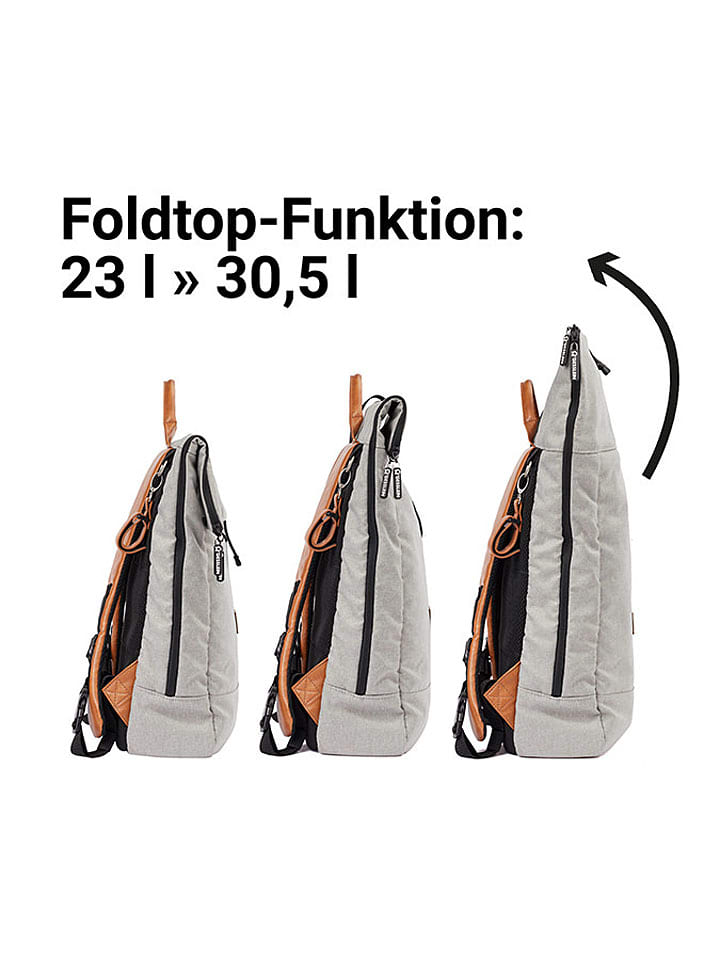 Gesslein Wickeltasche 