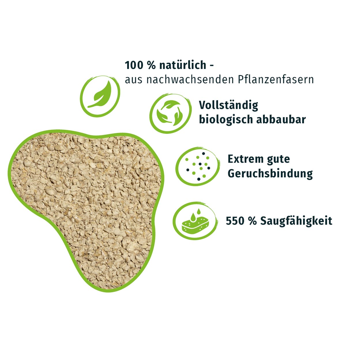 PRIMOX Natürliche KLUMPSTREU aus Pflanzenfasern