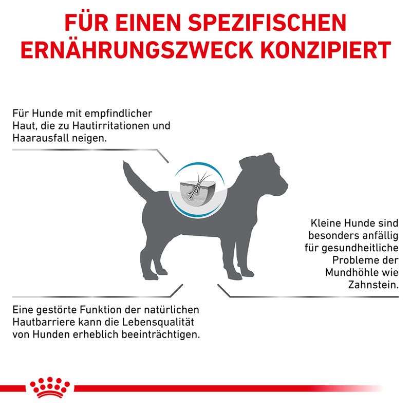 Royal Canin Veterinary Canine Skin Care Small Dog