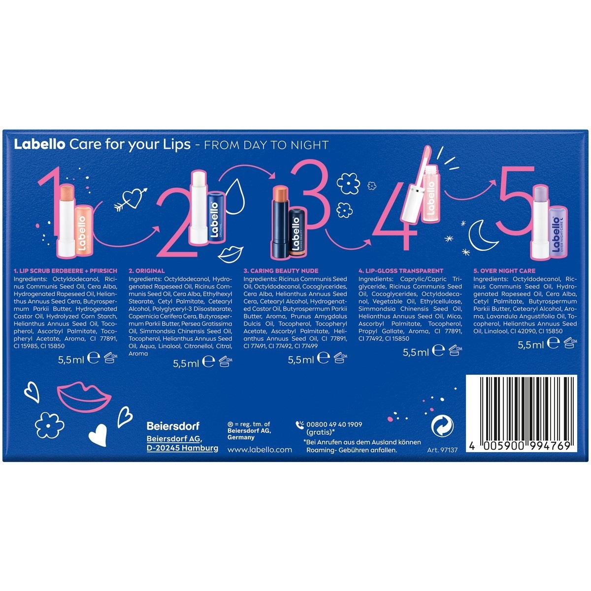 Lippenpflegeroutine Set