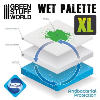 Hydro-Palettenpapier XL (50)