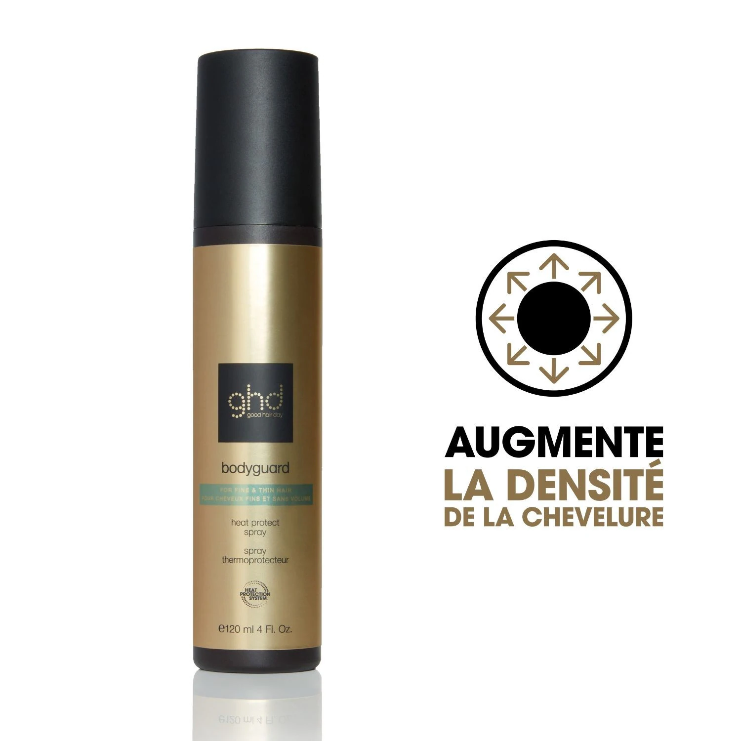 ghd Bodyguard - pentru păr fin