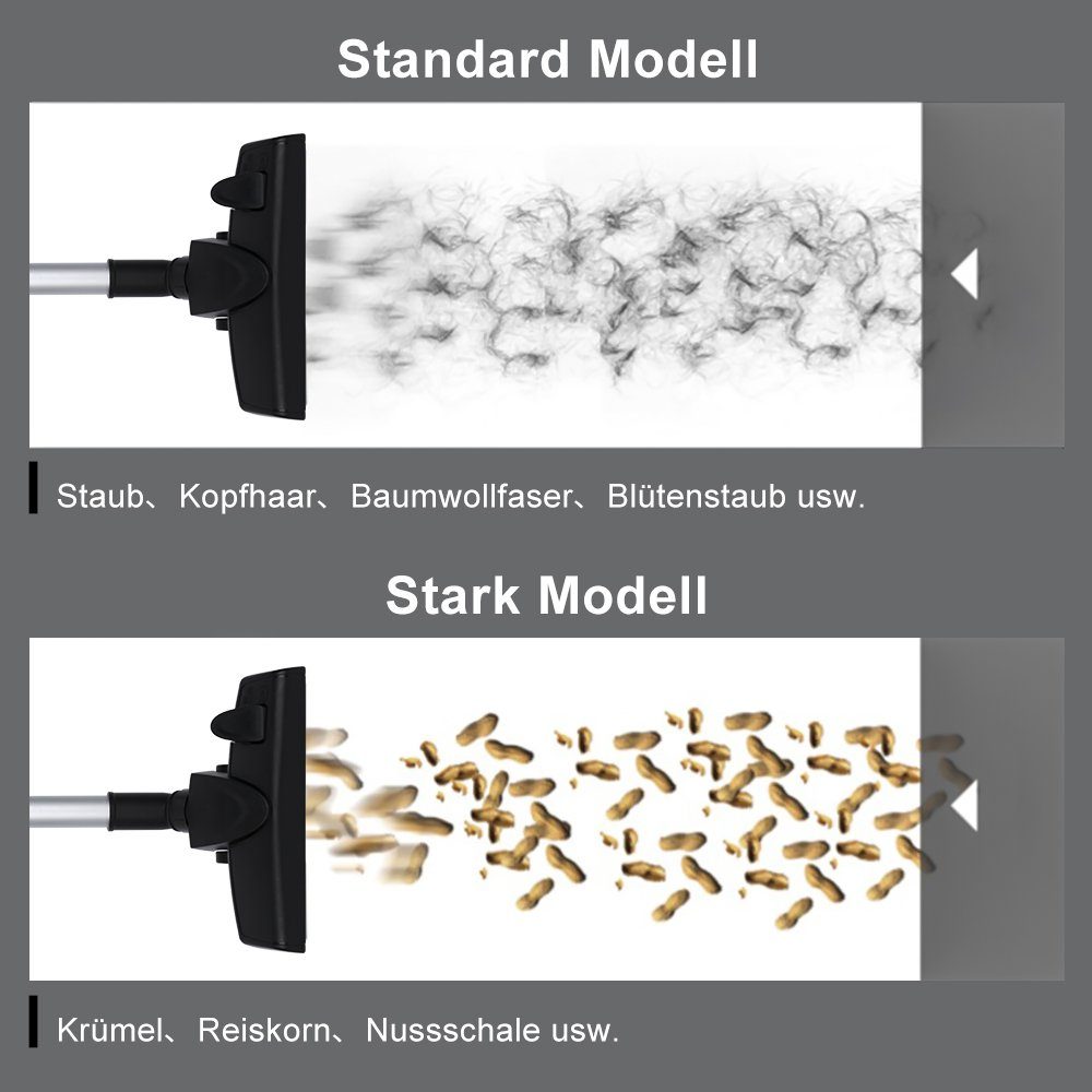 Gimisgu Bodenstaubsauger Staubsauger ohne Beutel,3L Staubbehälter,Effizienter HEPA-Filter,Grün, 899 W, Moderne beutellose Multi-Zyklon-Technologie