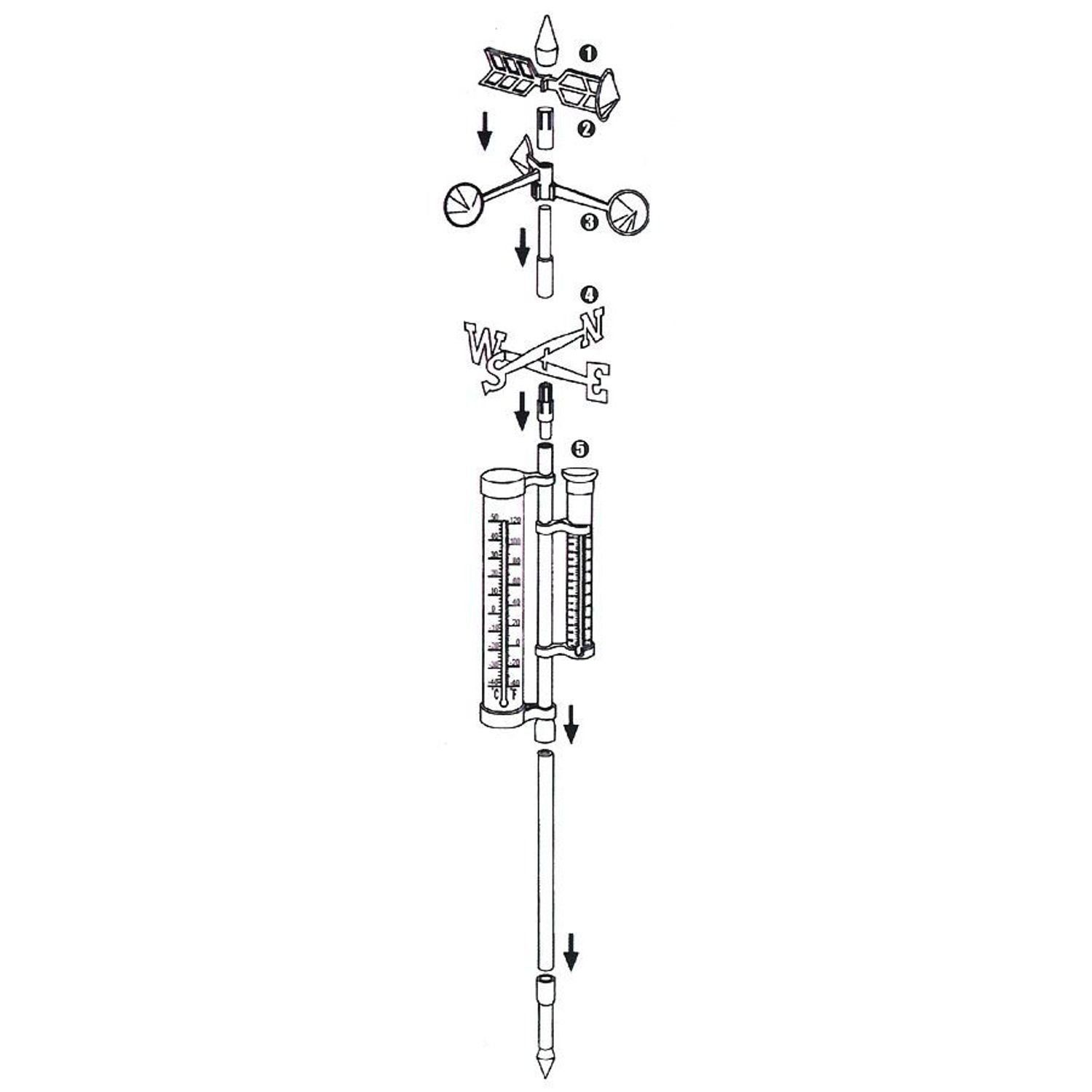 EDCO Garten Wetterstation 145cm Regenmesser Windmesser Thermometer Wetterme Wetterstation