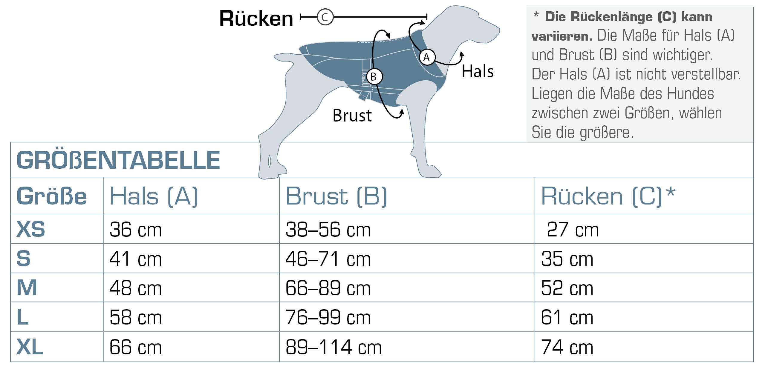 Kurgo Hundemäntel Kurgo North Country Hundemantel S