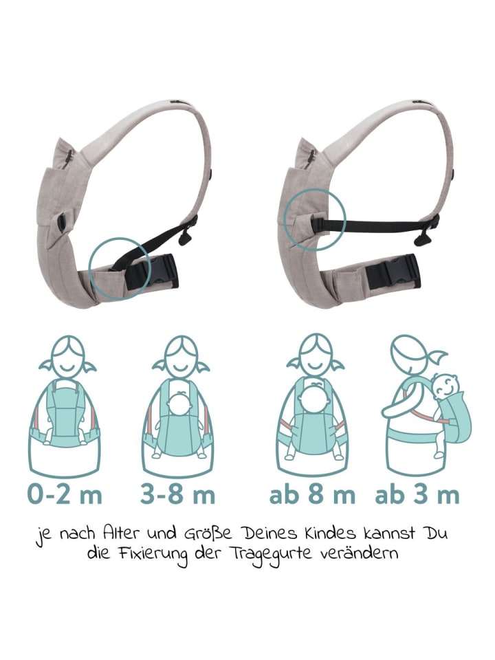 fillikid Babytrage Natural ab 3,5 -20 kg in grau günstig kaufen onesize