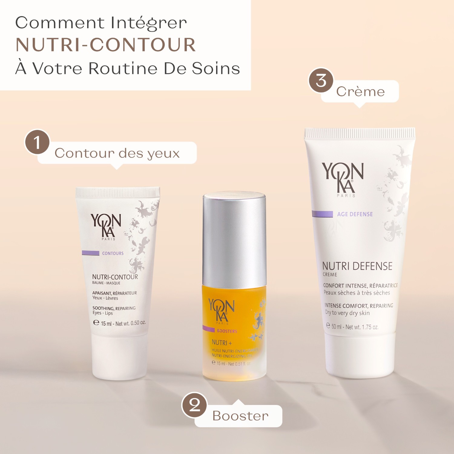 One-Case Nutri Contour