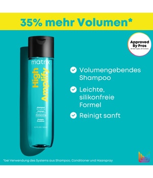 Matrix Total Results High Amplify Protein Haarshampoo-300 ml