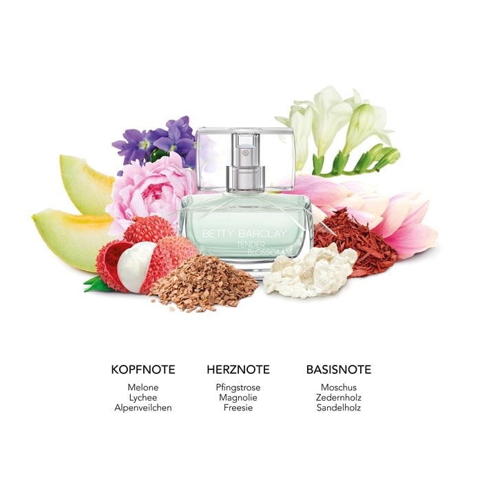 Eau de Toilette Spray