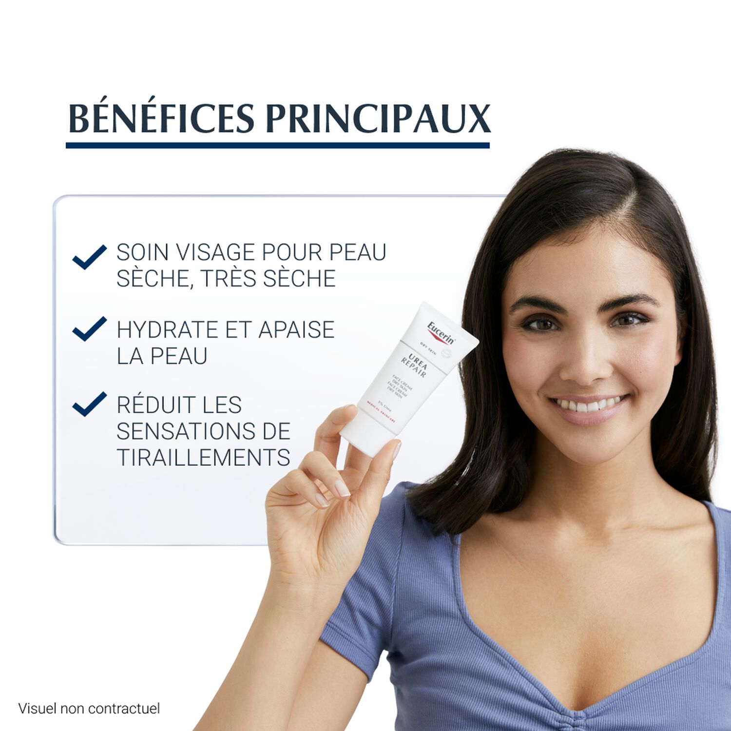 Eucerin Urearepair Crème Visage Hydratante 5% d'Urée - Peaux Sèches à Très Sèches
