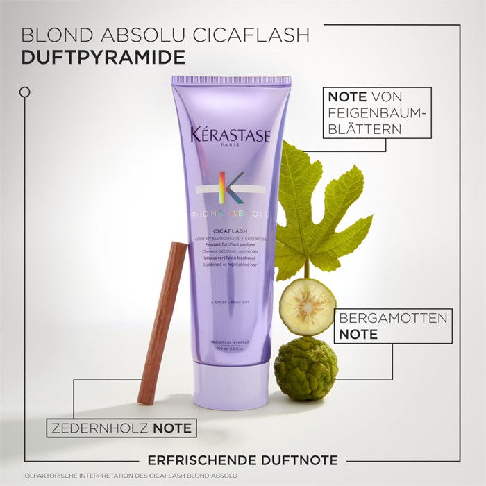 Cicaflash Conditioner
