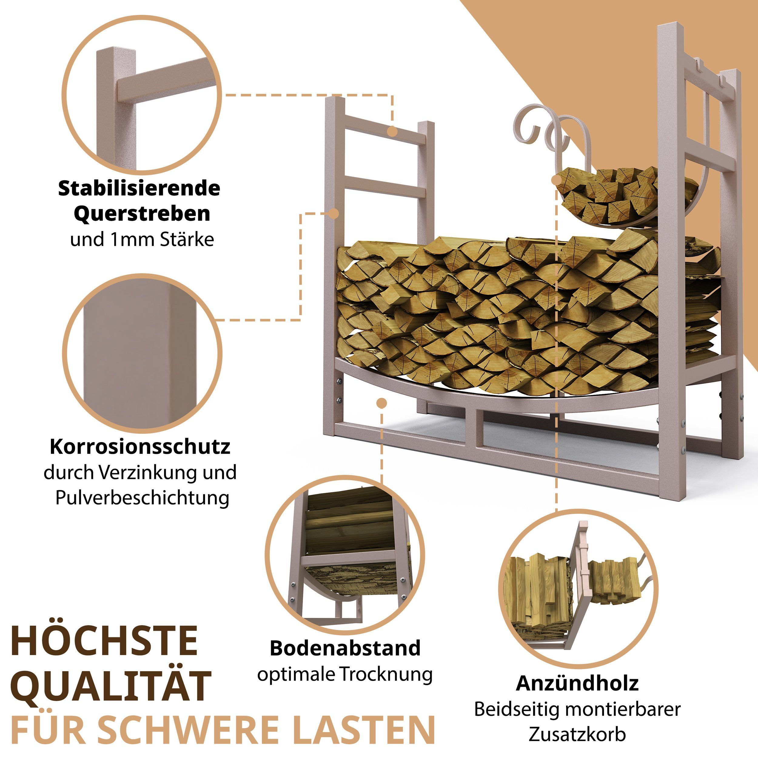 LAWA Living and Lifestyle Kaminholzregal außen Feuerholzregal innen Kaminholzhalter Stapelhilfe Brennholz, BxTxH:84x33x76 cm, verzinkt, pulverbeschichtet, stehend, liegend, BEIGE / CREMEWEIß