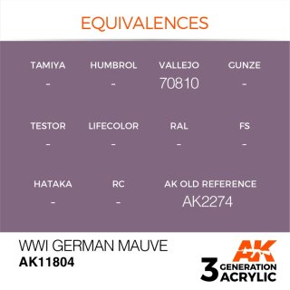WWI German Mauve (17 ml)