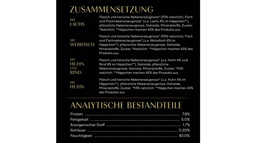 SHEBA® Selection in Sauce Feine Vielfalt Portionsbeutel 1020 g