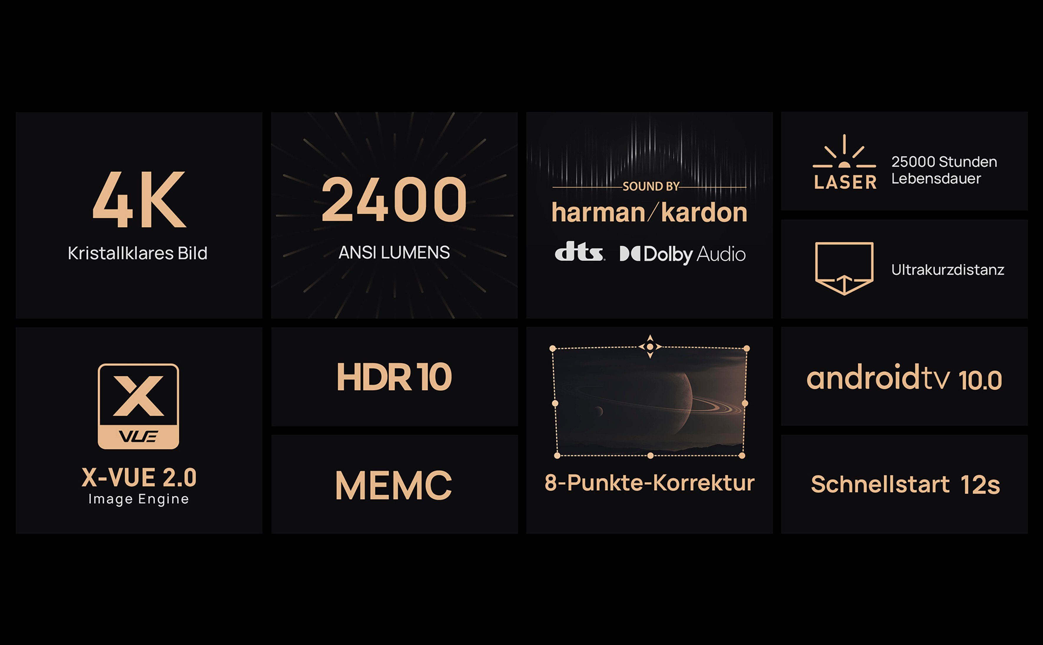 XGIMI AURA Beamer (2400 lm, 3840 x 2160 px, Smart Kurz-Distanz Beamer, 4K, 2400 ANSI-Lumen)