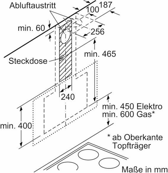 SIEMENS Kopffreihaube Serie iQ300 LC67KHM20