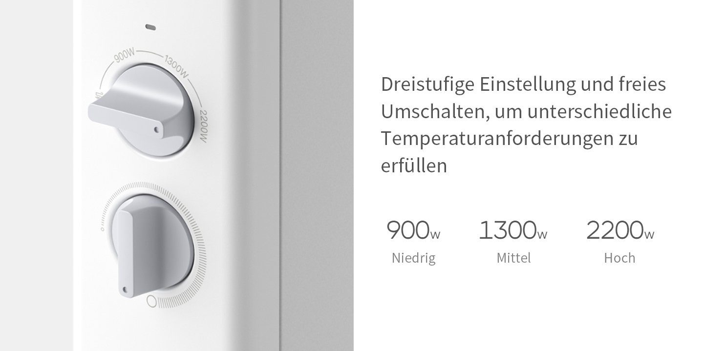Xiaomi Elektro-Heizkörper, Smartmi 2200w 3 Heizstufen schnelle Hitze10-15 m²,Überhitzungsschutz