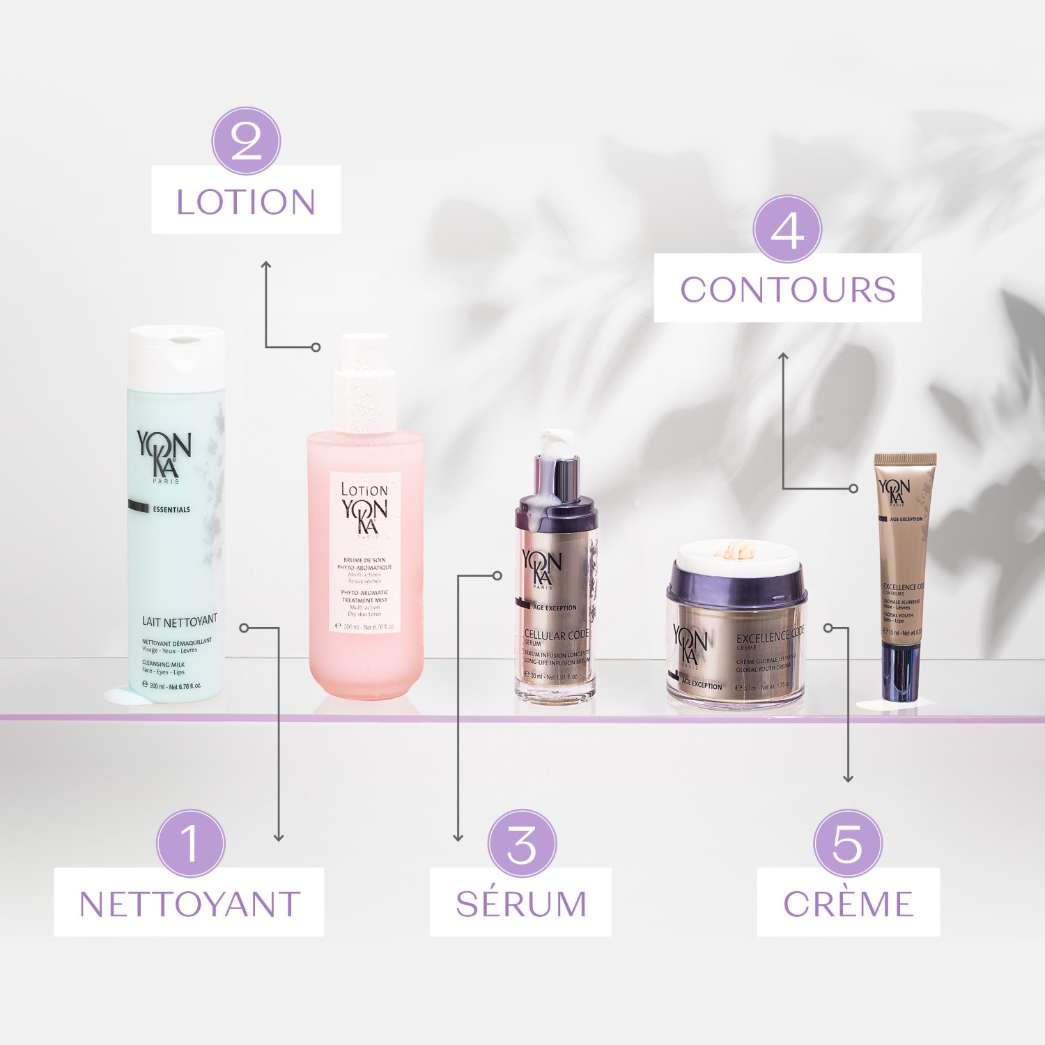 Yon-Ka Excellence Code Creme