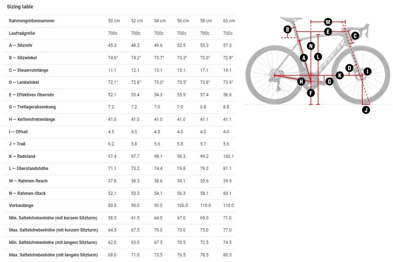 Trek Emonda SL 7 eTap - 2023 - 28 Zoll - Diamant