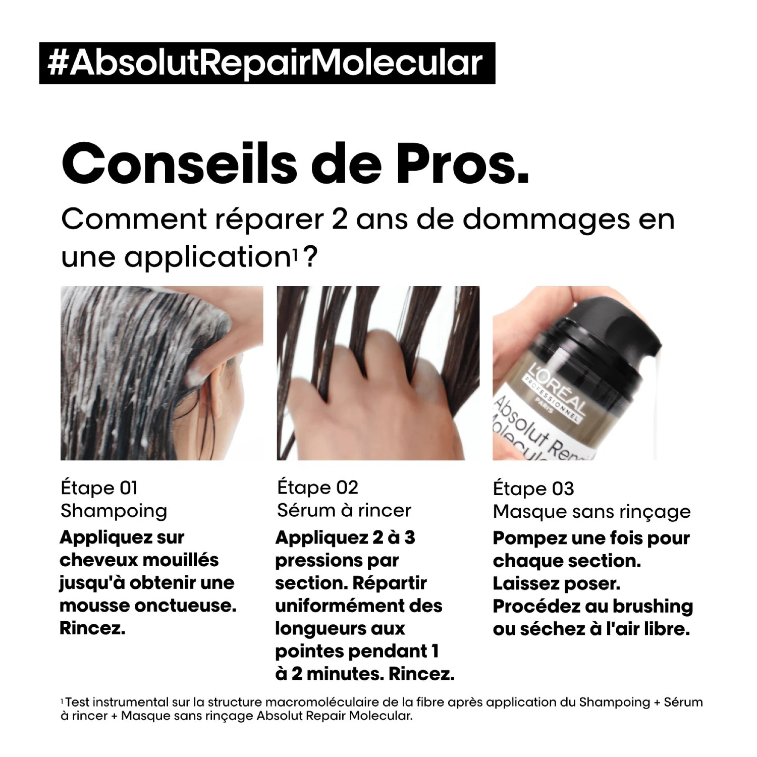 L'Oréal Professionnel Paris molekularni šampon za kosu