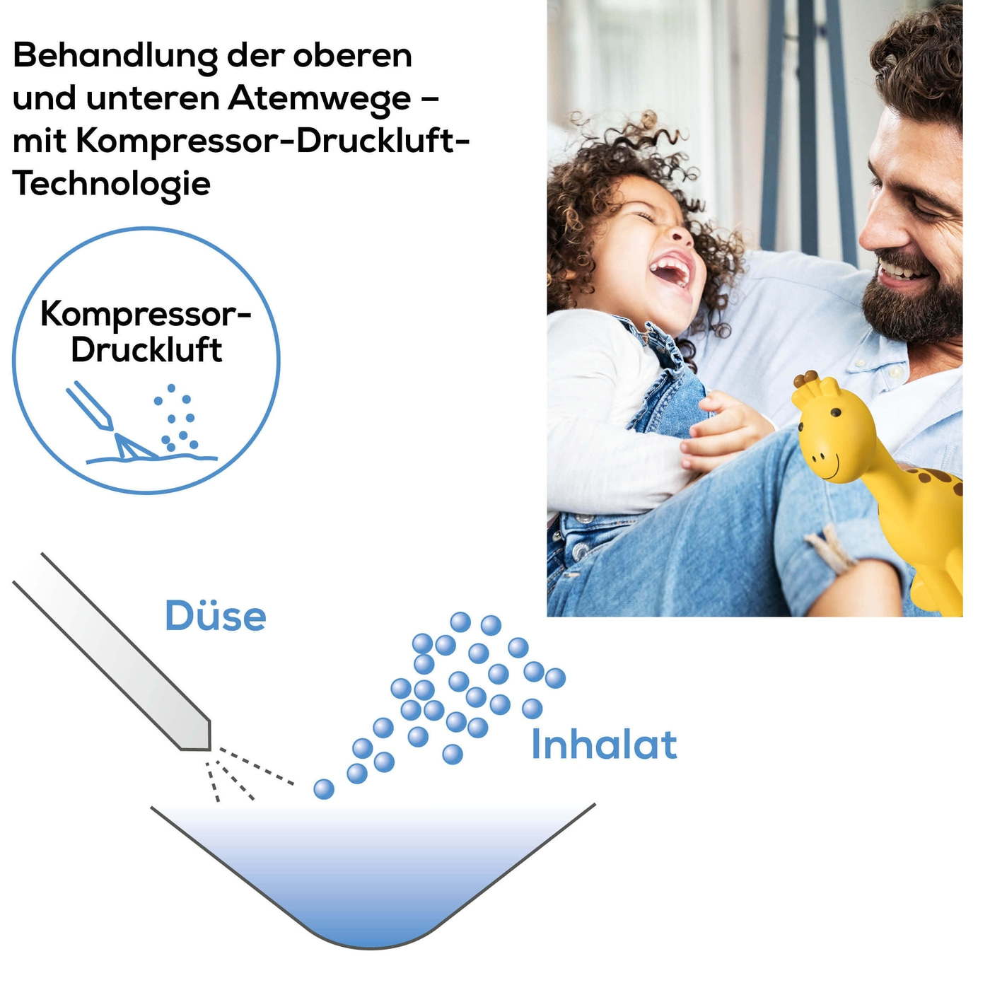 Beurer Inhalator IH 58 Kids-Kinder Inhalator mit Kompressor-Drucklufttechnologie - klein & ideal auf Reisen