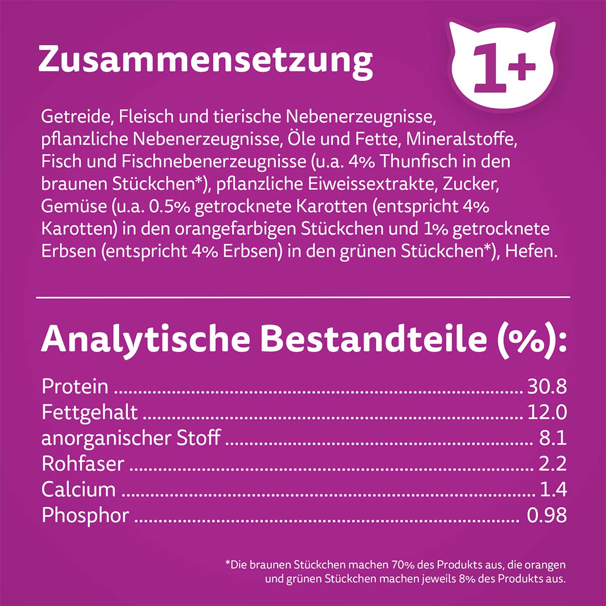 Whiskas Adult 1+ mit Thunfisch günstig kaufen