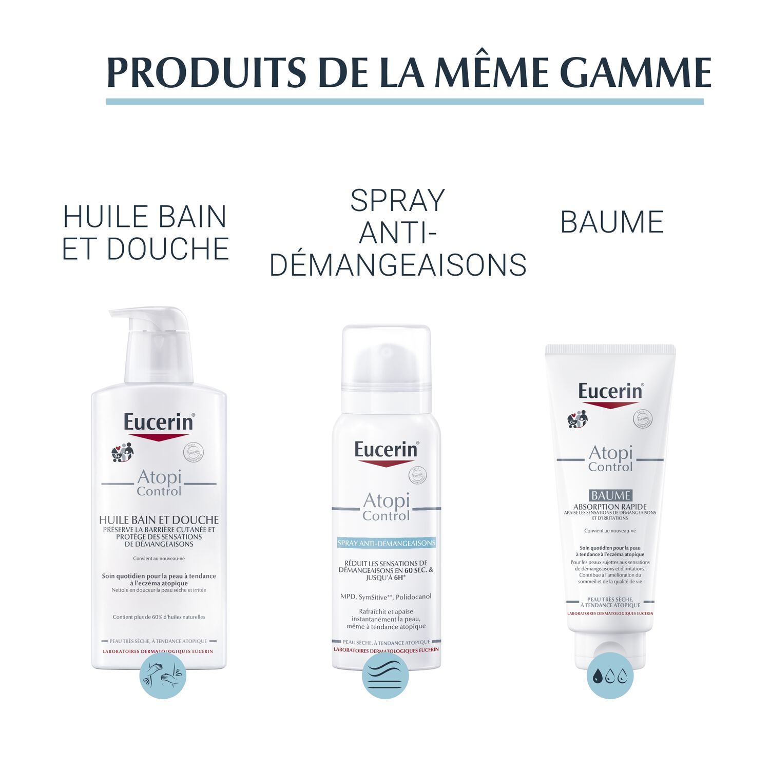 Eucerin Atopicontrol Crème Calmante & Apaisante Intensive - Peaux Sèches à Atopiques