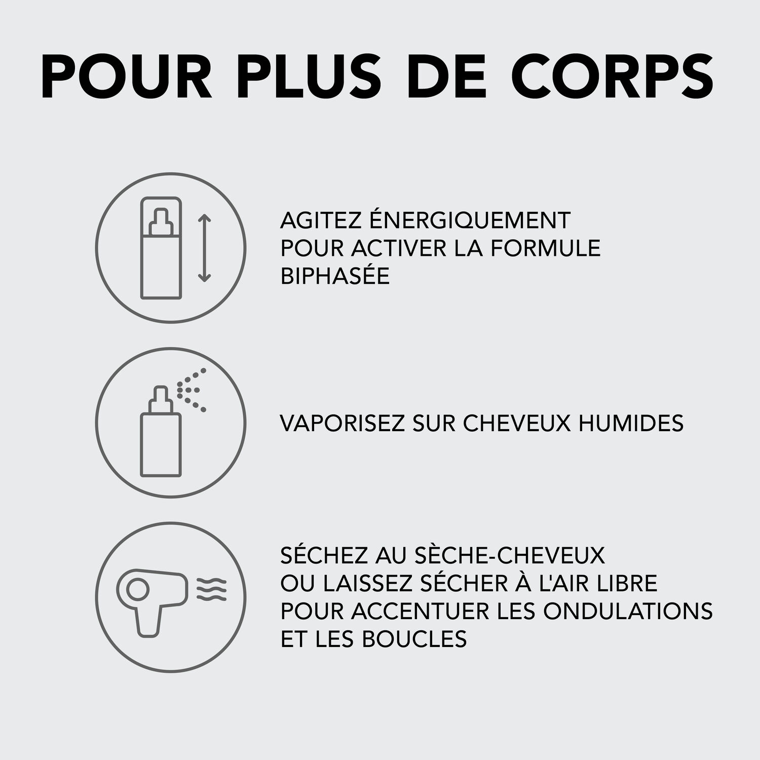 Sebastian Volupt Spray Spray Volume pour tous types de cheveux