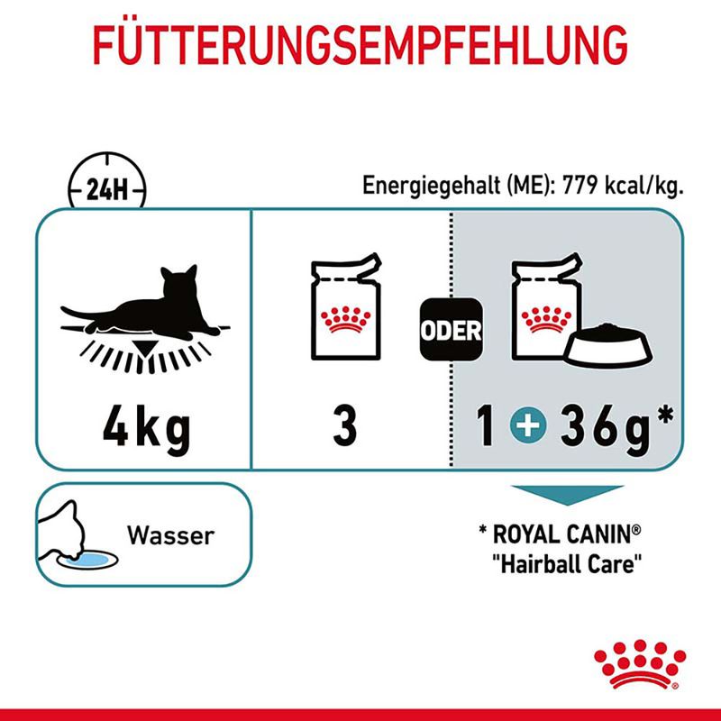 Royal Canin Hairball Care in Soße zu TOP-Preisen