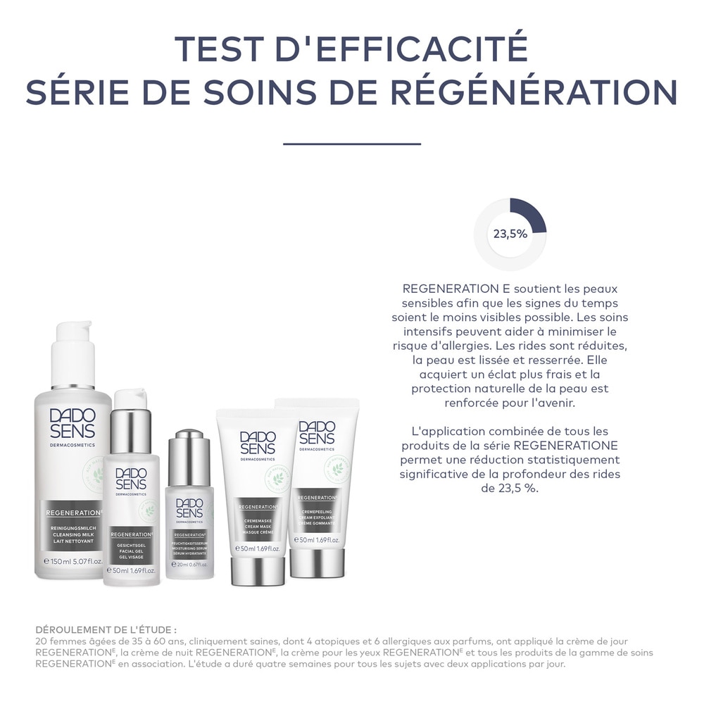 Dado Sens GEL VISAGE REGENERATION E