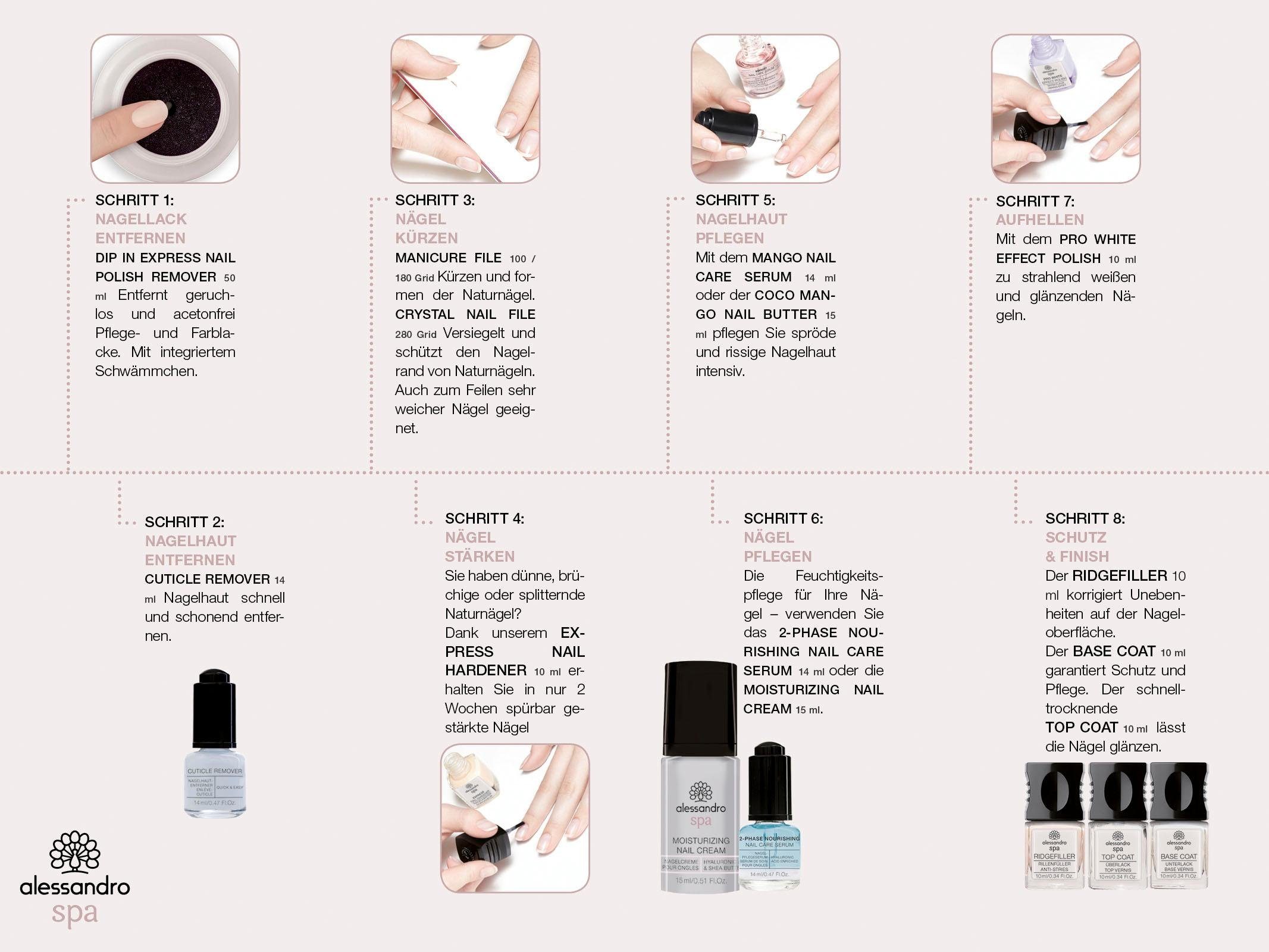 alessandro international Nagelhautentferner