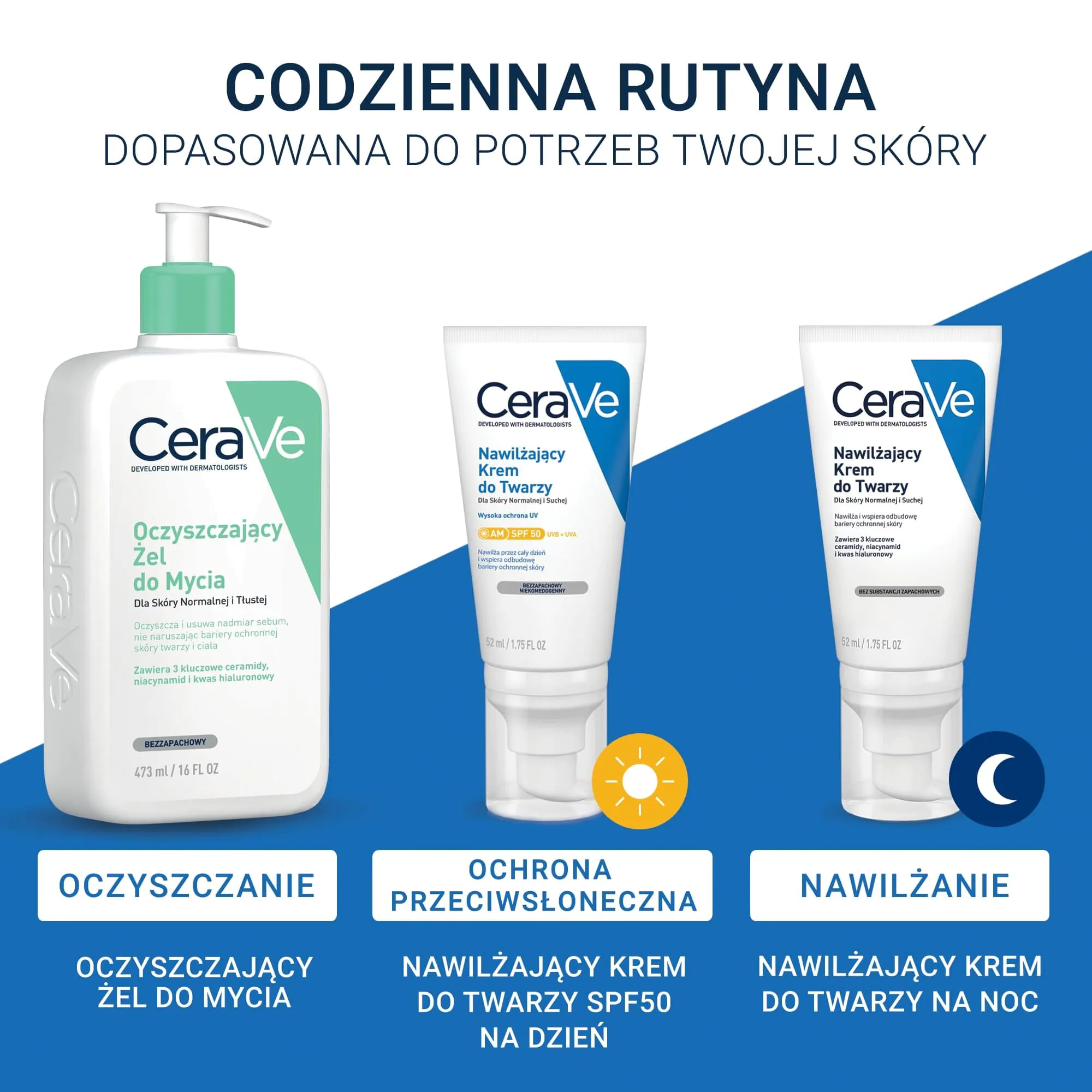 „CeraVe“ drėkinamasis veido kremas su SPF 50 normaliai ir sausai odai
