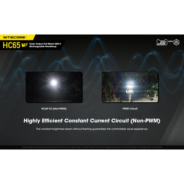 HC65 V2 - Stirnlampe