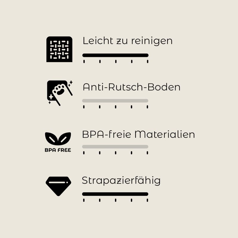 TIAKI Edelstahlnapf Functional zu TOP-Preisen