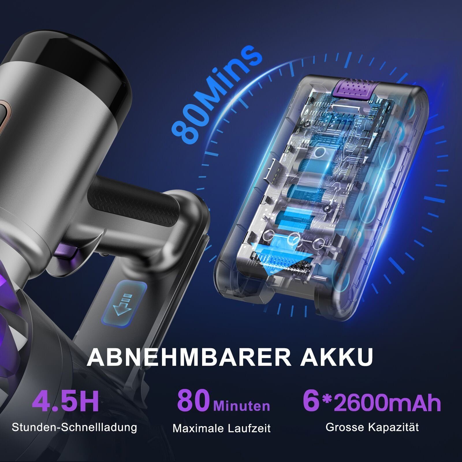 YISORA Akku-Hand-und Stielstaubsauger staubsauger 33000pa,1.2L Staubbehälter, Akku-Staubsauger