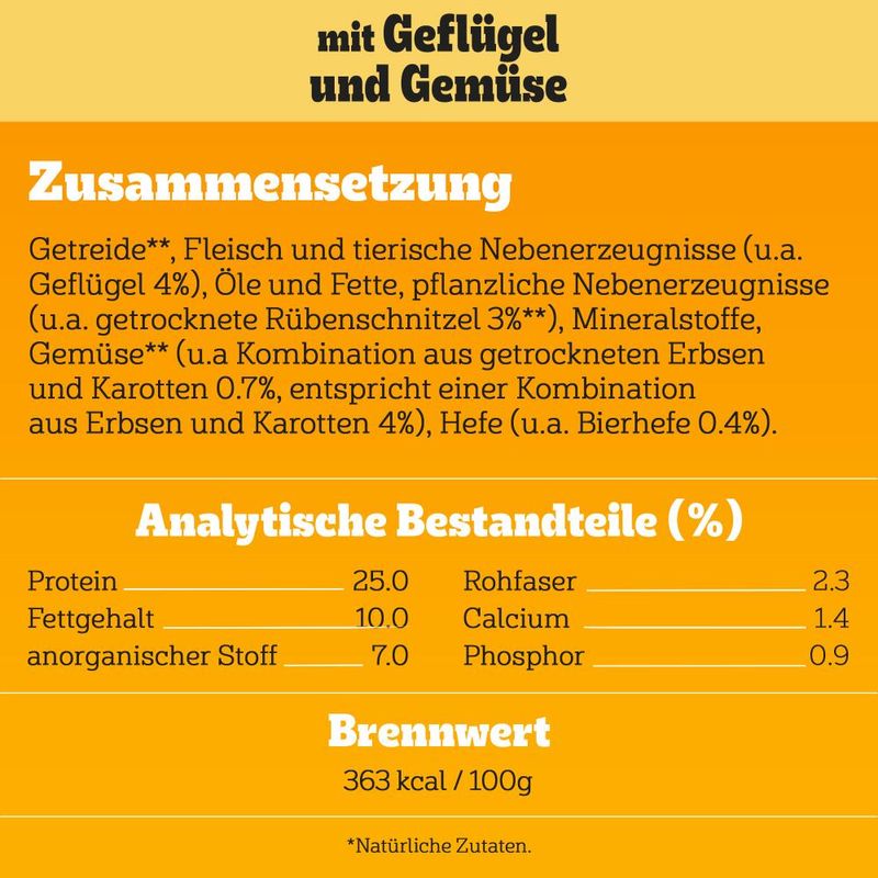 Pedigree Junior Geflügel & Gemüse zu TOP-Preisen