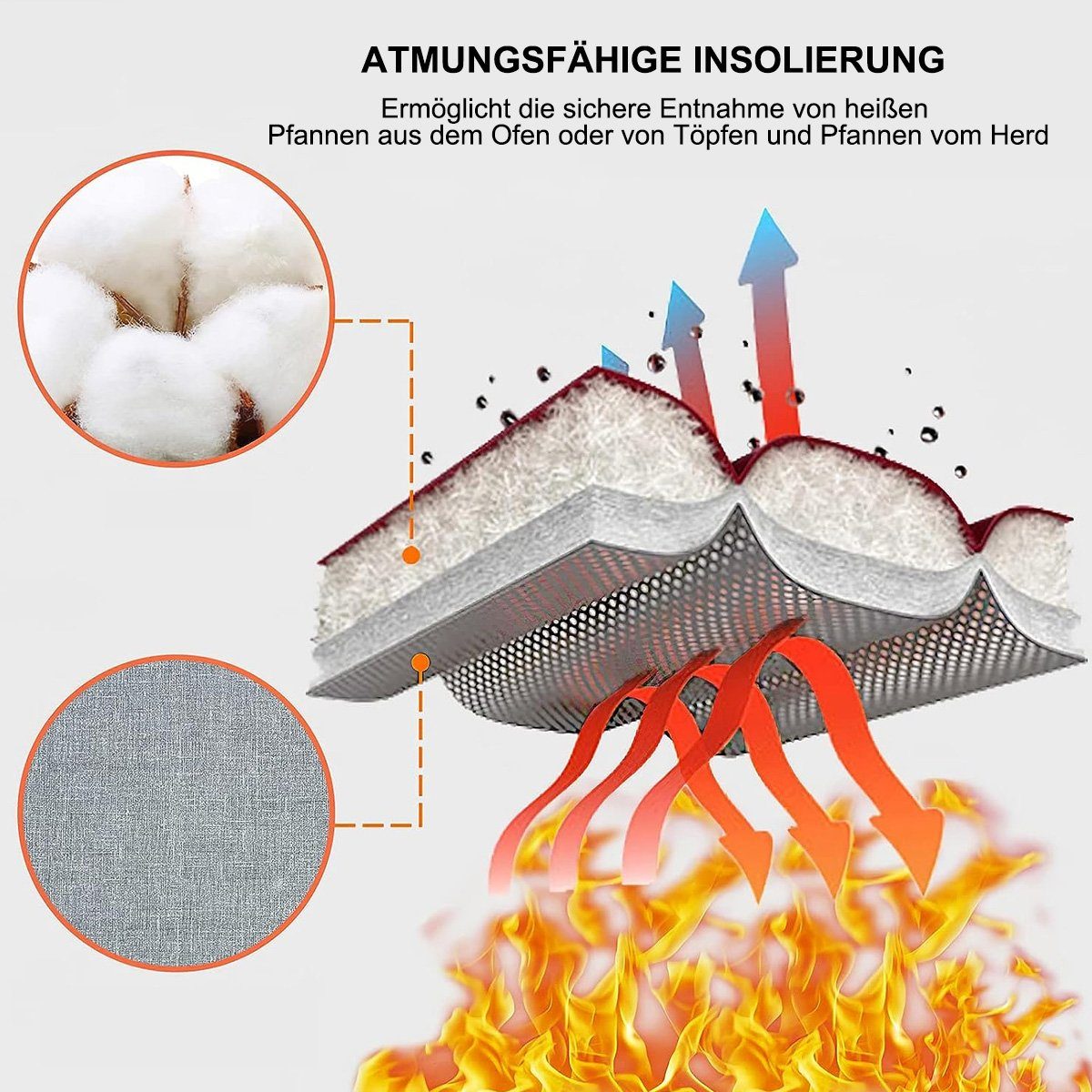 Einemgeld Topflappen Ofenhandschuhe Topflappen 4er Set, 260℃ Hitzebeständige Topfhandschuhe