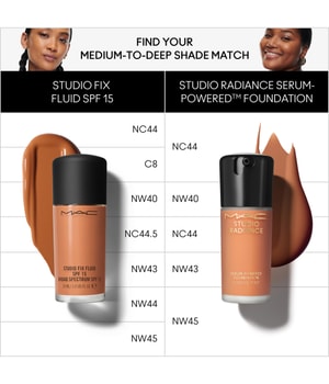 MAC Studio Radiance Serum Powered Foundation Flüssige Foundation-30 ml