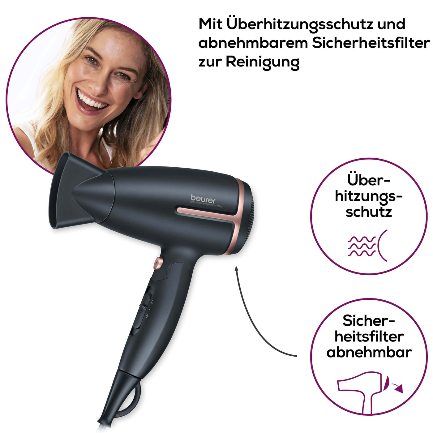 Beurer Reisehaartrockner - HC 25-Klappbarer Reiseföhn mit Ionen-Technologie & Spannungsumschaltung