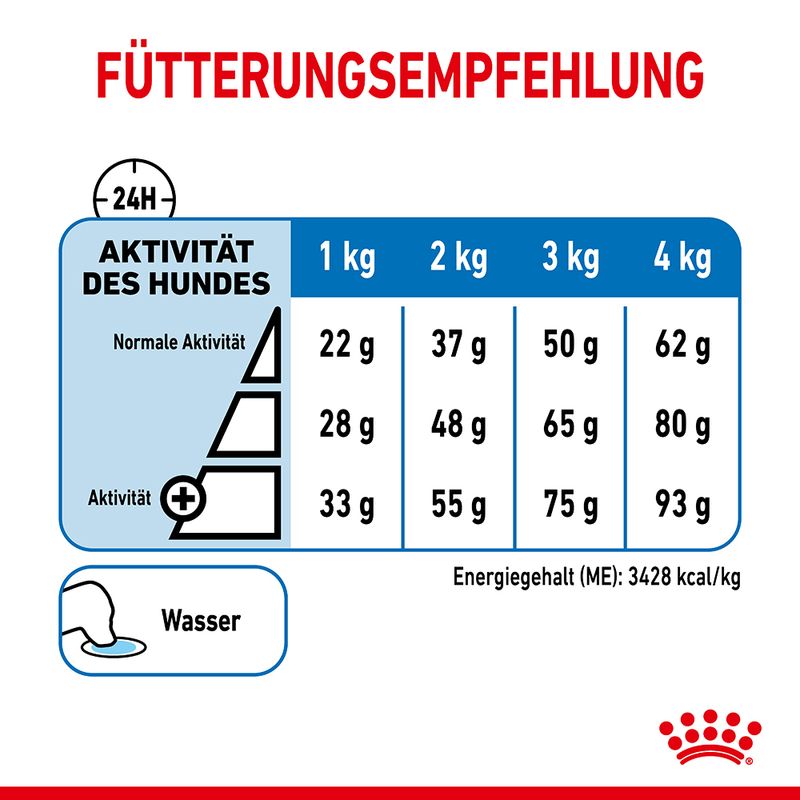 Royal Canin X-Small Light Weight Care