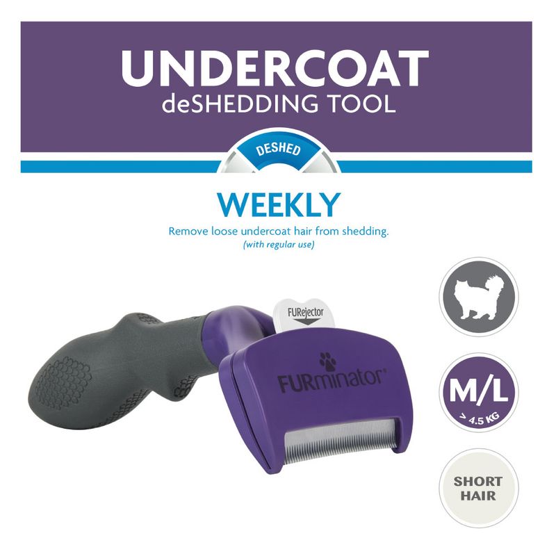 FURminator DeShedding Tool für Katzen zu TOP-Preisen | bitiba %