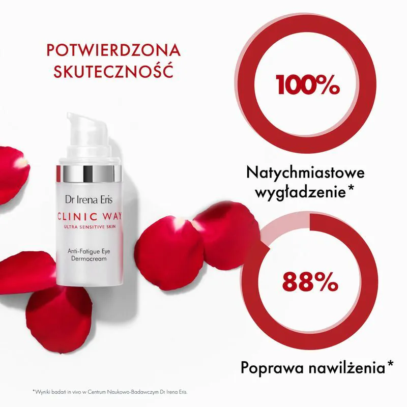 Dr. Irena Eris Clinic Way Anti-Fatigue 1°+ 2° paakių kremas, mažinantis nuovargio simptomus