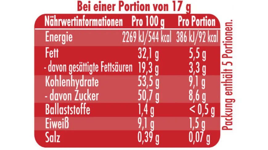 Nestlé KitKat Weihnachtsmann Spekulatius 85 g