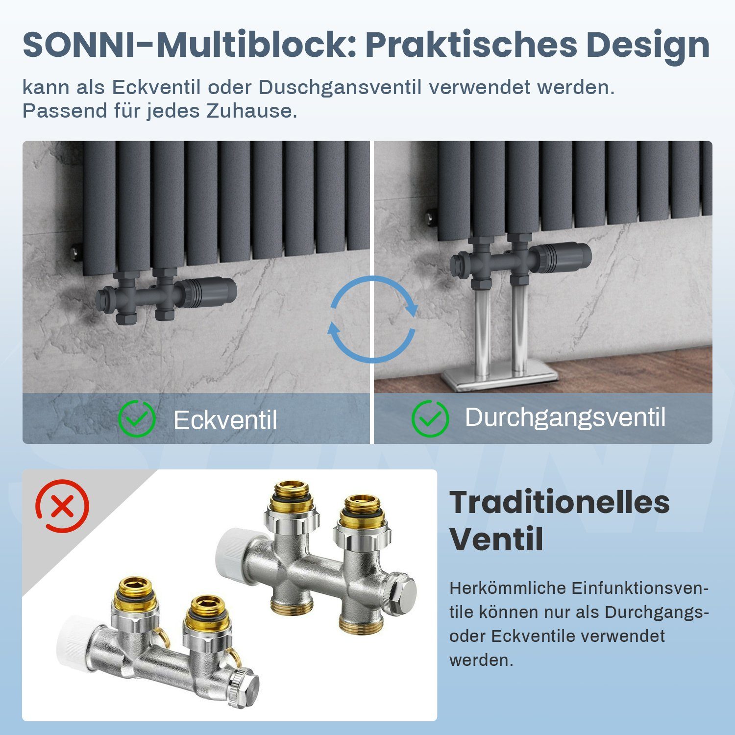 SONNI Heizkörperthermostat Multiblock Set für Heizkörper Thermostat Anschlussarmatur, mit Thermostatkopf ; 50mm G 1/2