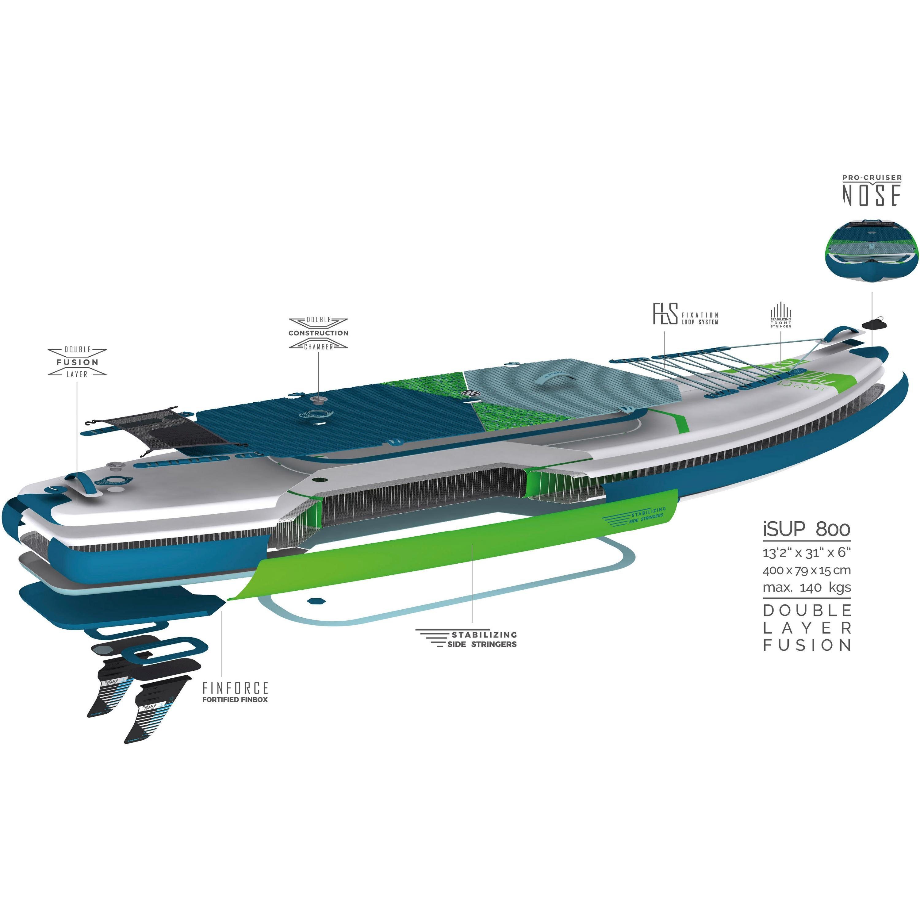 FIREFLY SUP-Board iSUP 800 TOUR