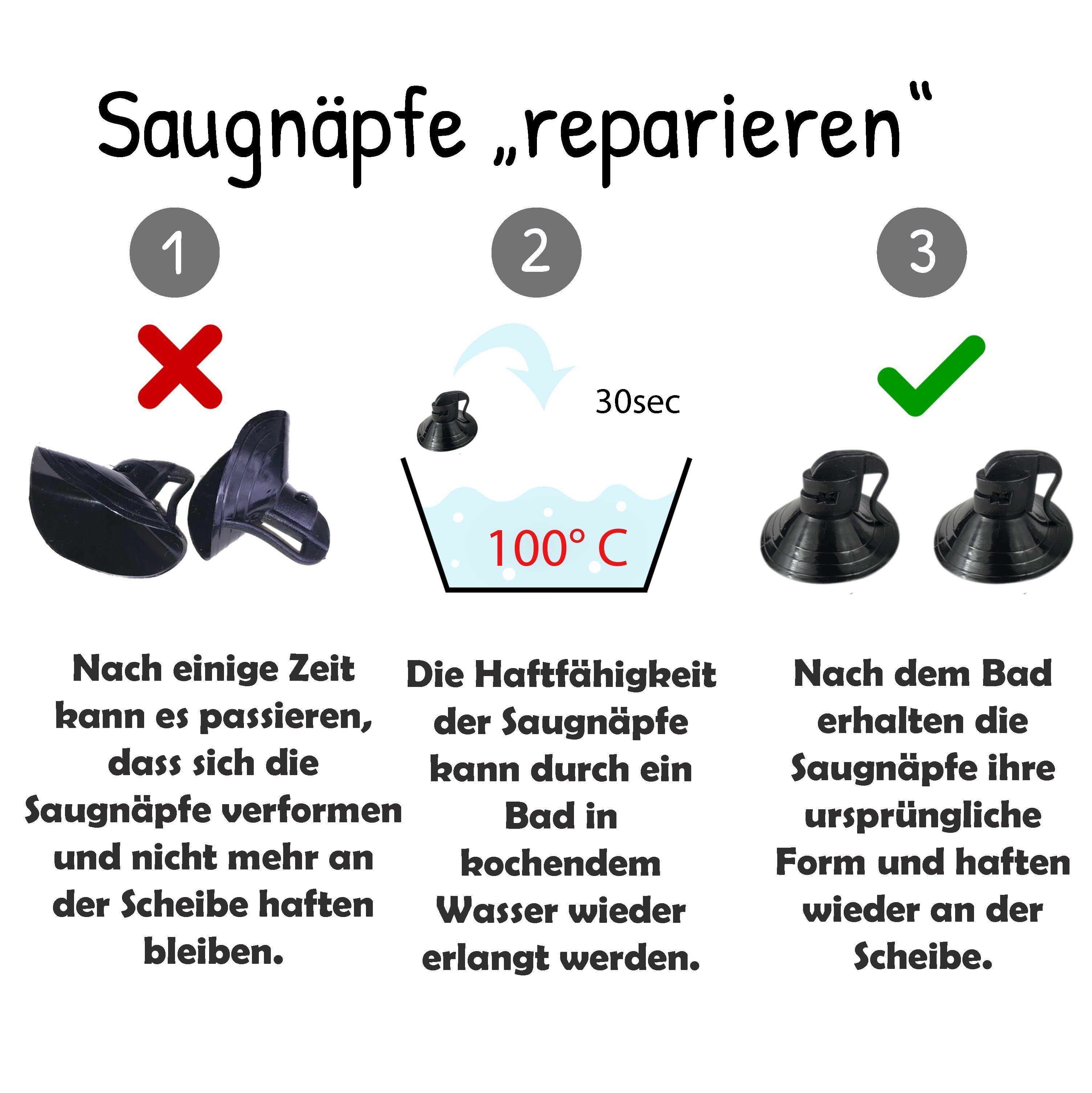 Sonnenschutz Auto Sonnenblende mit 8 Saugnäpfen - Dschungel Tiere Motiv, HECKBO